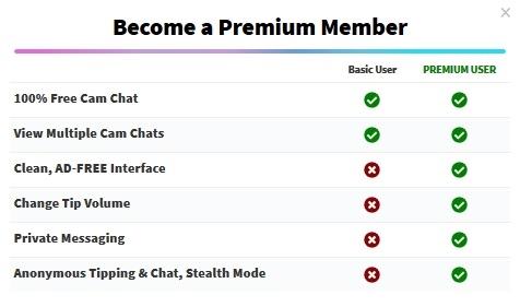 Premium membership on CamSoda